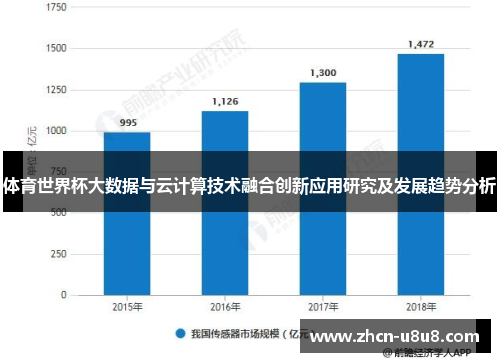 体育世界杯大数据与云计算技术融合创新应用研究及发展趋势分析