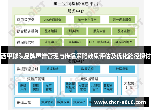 西甲球队品牌声誉管理与传播策略效果评估及优化路径探讨