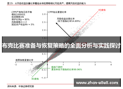 布克比赛准备与恢复策略的全面分析与实践探讨