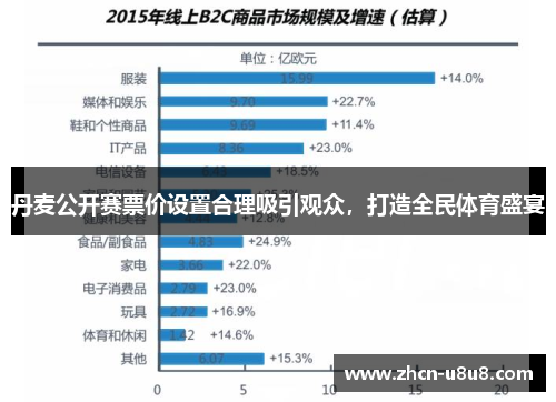 丹麦公开赛票价设置合理吸引观众，打造全民体育盛宴