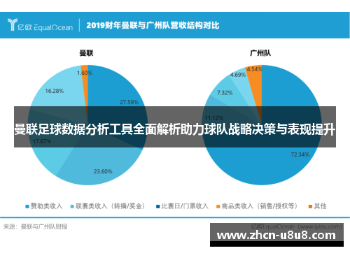 曼联足球数据分析工具全面解析助力球队战略决策与表现提升