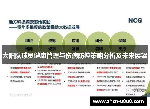 太阳队球员健康管理与伤病防控策略分析及未来展望