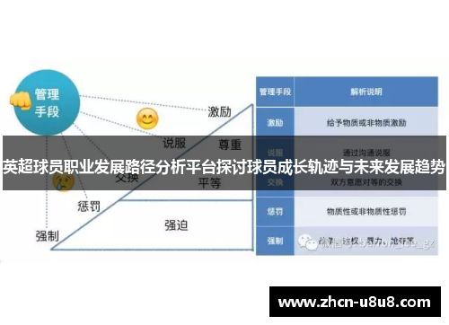 英超球员职业发展路径分析平台探讨球员成长轨迹与未来发展趋势