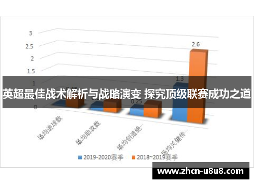 英超最佳战术解析与战略演变 探究顶级联赛成功之道