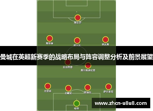 曼城在英超新赛季的战略布局与阵容调整分析及前景展望