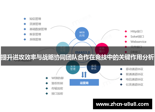 提升进攻效率与战略协同团队合作在竞技中的关键作用分析