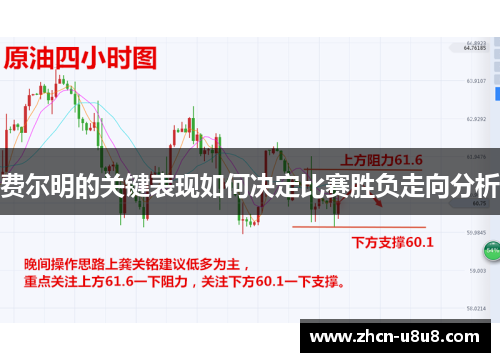 费尔明的关键表现如何决定比赛胜负走向分析