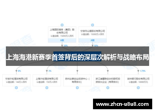 上海海港新赛季首签背后的深层次解析与战略布局