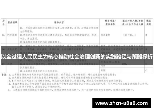 以全过程人民民主为核心推动社会治理创新的实践路径与策略探析