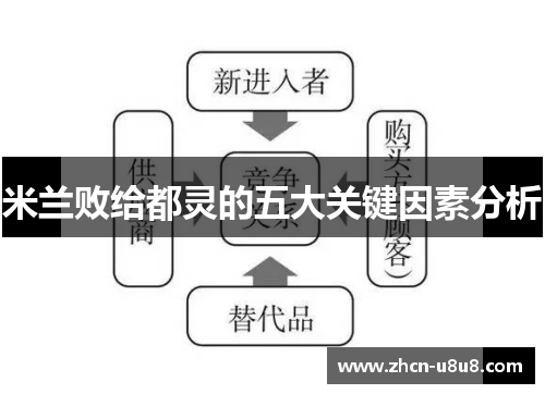 米兰败给都灵的五大关键因素分析
