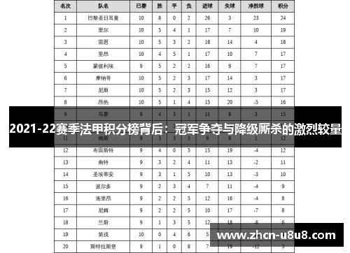 2021-22赛季法甲积分榜背后：冠军争夺与降级厮杀的激烈较量