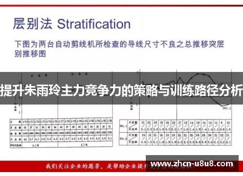 提升朱雨玲主力竞争力的策略与训练路径分析