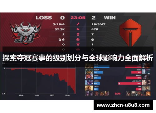 探索夺冠赛事的级别划分与全球影响力全面解析